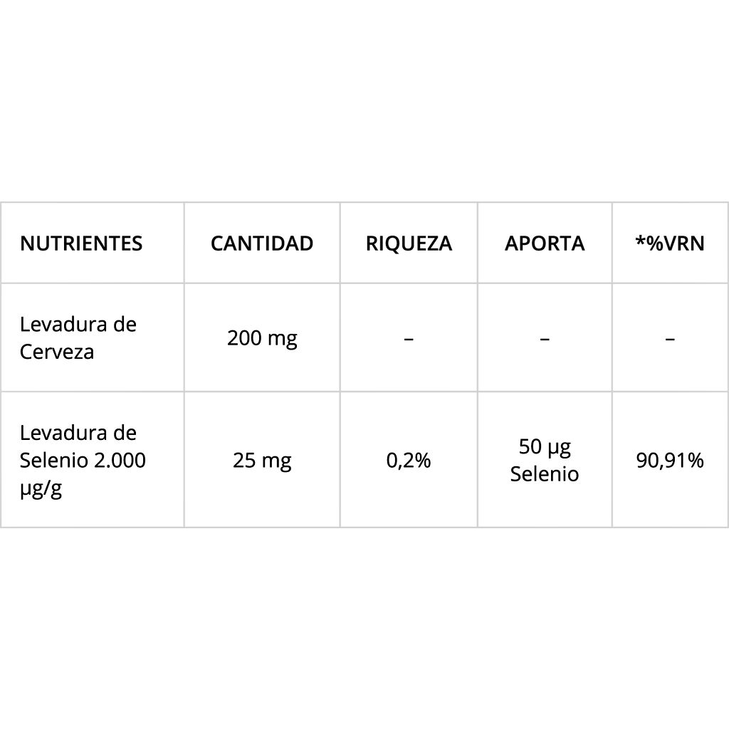 Nutrientes #cabellos y uñas #obire #mascuidarse #más cuidarse