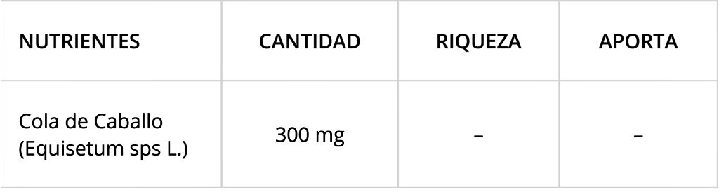 Ingredientes COLA DE CABALLO 300 MG. 60 CÁPSULAS