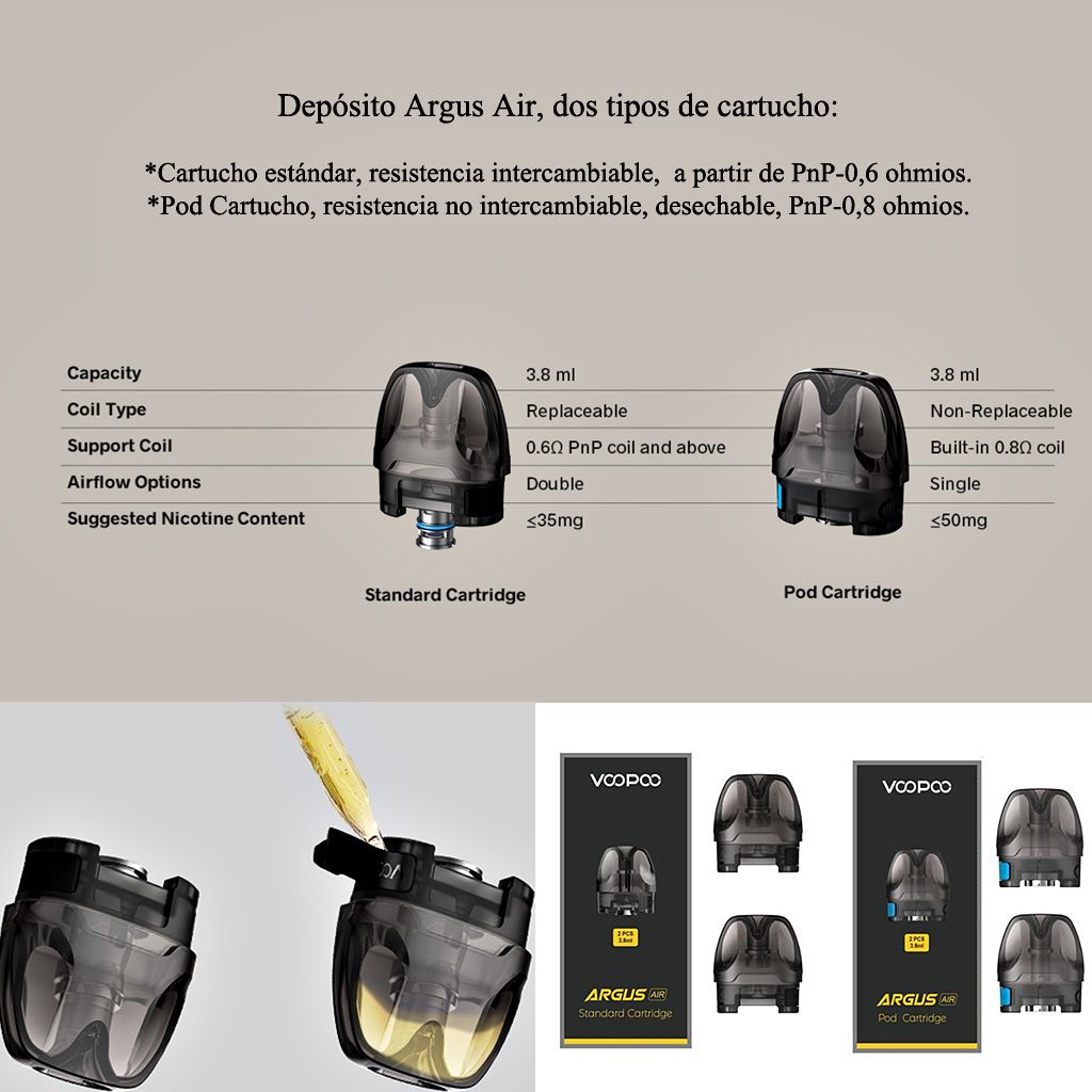 Depósito Argus Air Descripción