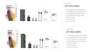Contenido Kits Gen