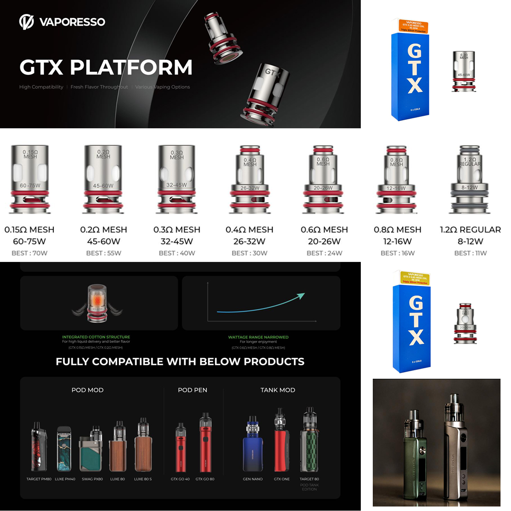 Descripción Coils GTX Vaporesso