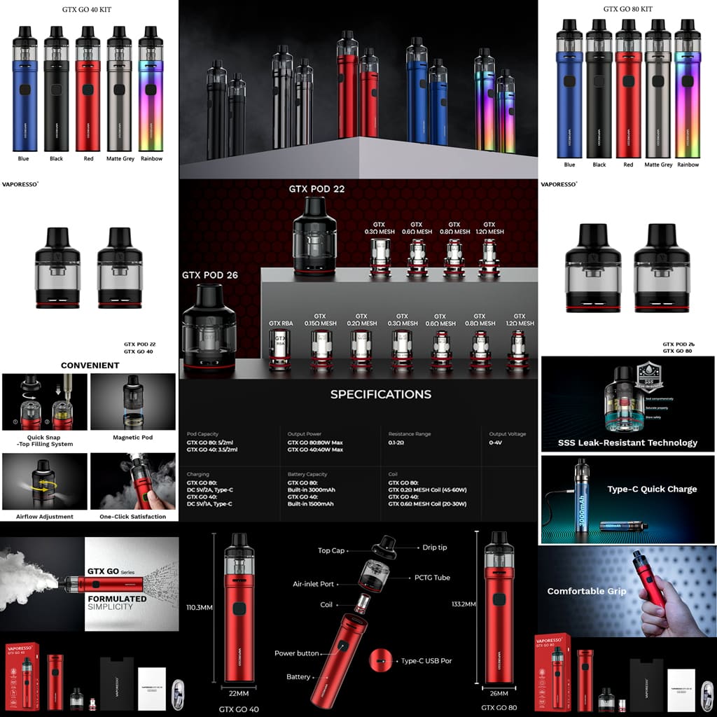 Descripción Kit GTX Go 40-80