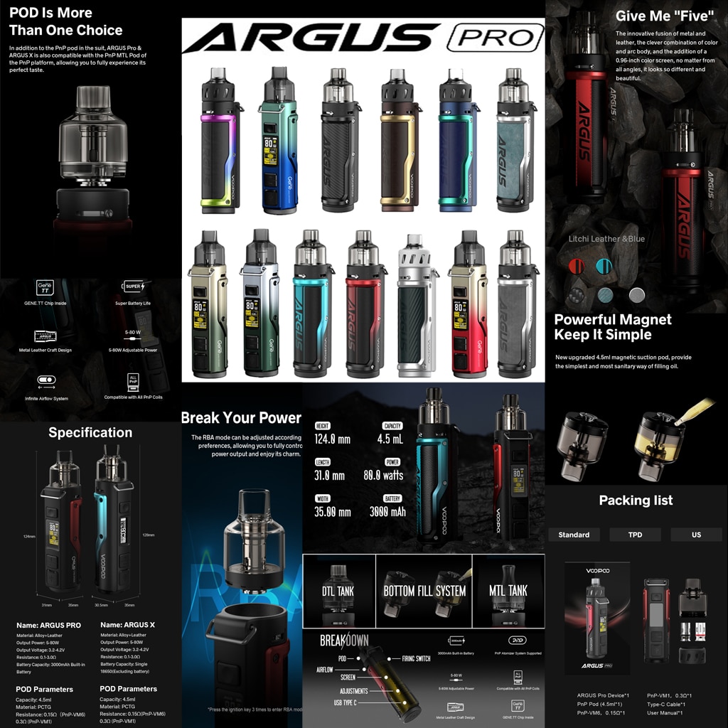 Descripción Kit Argus Pro