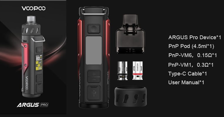 Contenido Kit Argus Pro