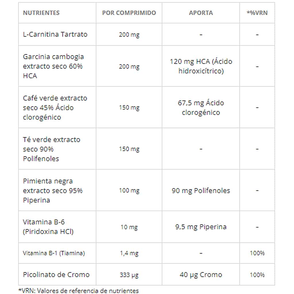 AdelgaPower Nutrientes