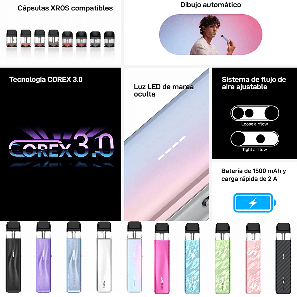 Descripción XROS5 MINI