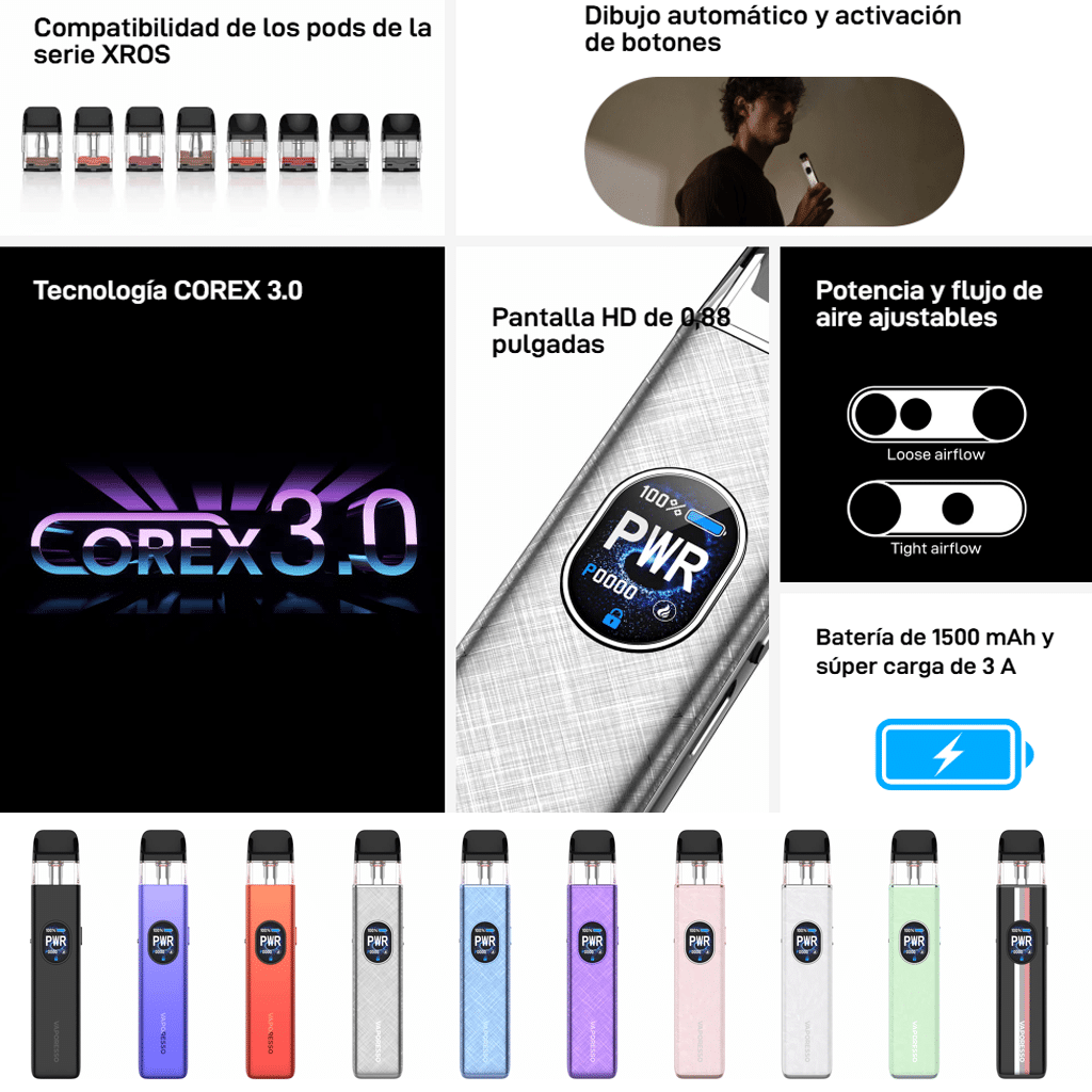 Descripción XROS5
